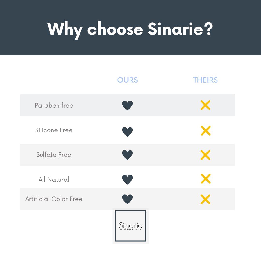 Sinarie Sinarie Emulsified Body Butter - Luxurious Moisturizing Lotion with Shorea, Squalane, Coconut Oil & Kokum Butter, 4 oz (4 oz., Eira - Unscented)
