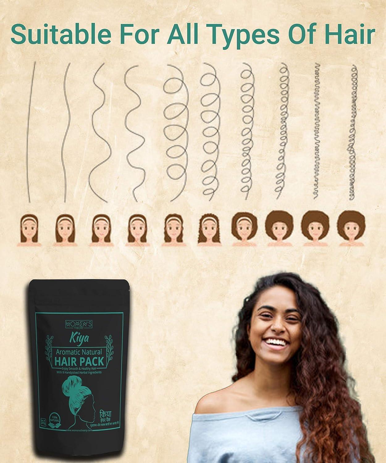 Generic Hair Pack/Mask Powder for Dandruff, Hair Fall and Hair Growth | Natural, Aromatic, Ayurvedic Hair Mask with Herbal Ingredients Hibiscus, Neem, Bhringraj, Onion & Amla