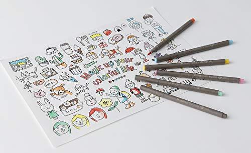 ???? Teranishi Chemical B-MRPB-T17 Magic Lush Petite Blush, Pale Orange, 10 Pieces