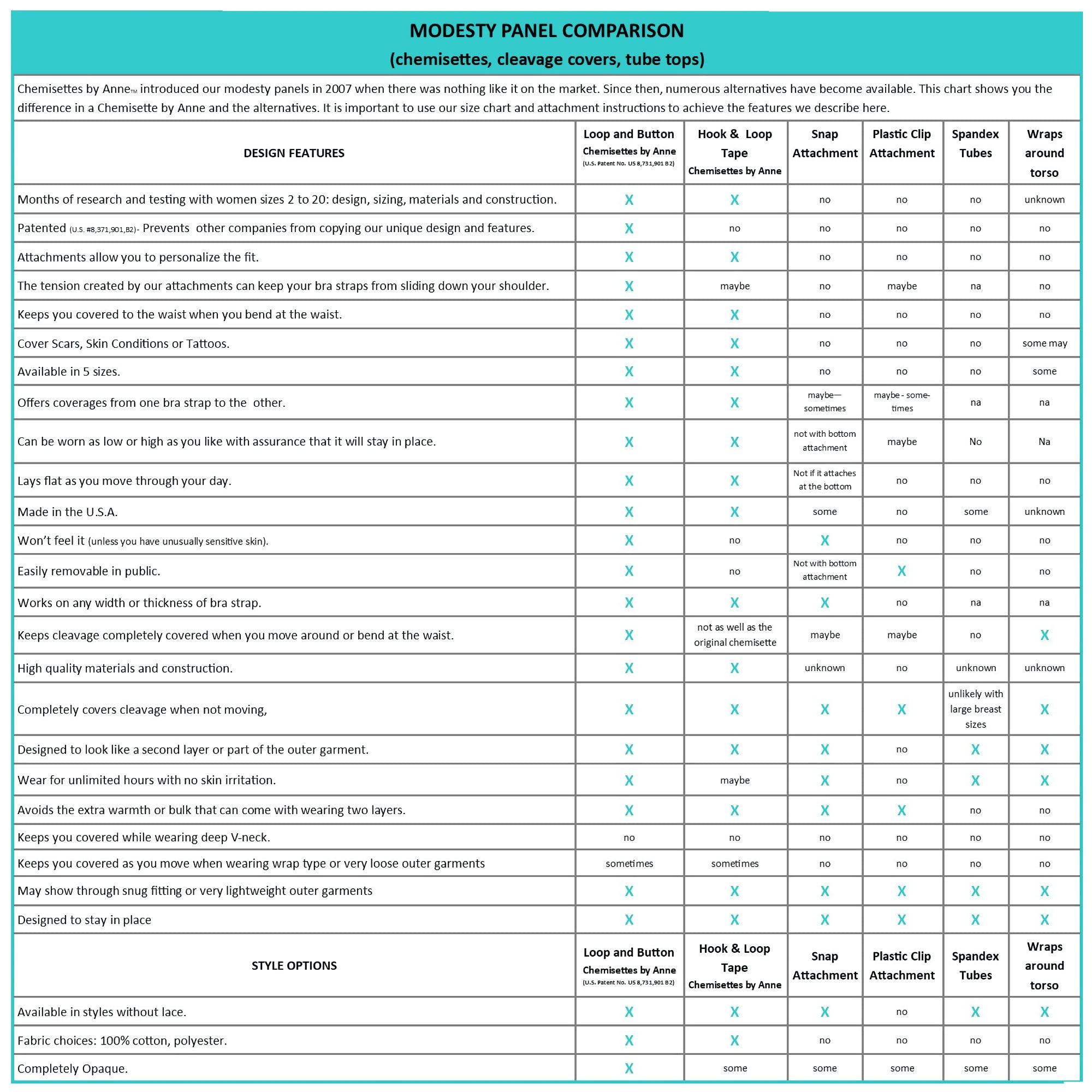 Chemisettes by Anne Chemisettes by Anne Modesty Panel Cleavage Cover 100% Cotton 2 Colors Size D Ivory-White