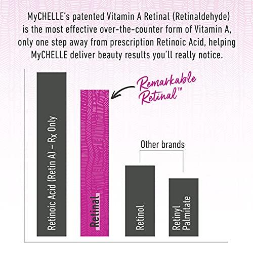 MyChelle Dermaceuticals MyChelle Dermaceuticals Remarkable Retinal Serum (1 Fl Oz) - Anti Aging Serum with Potent Vitamin A and Plant Stem Cells to help Reduce Appearance of Fine Lines and Wrinkles