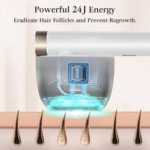 JOVS JOVS Laser Hair Removal, [24J Energy] IPL Hair Removal for Women and Men, 37F Painless Sapphire Ice-Cooling Tech, 6 Modes for Whole Body Hair Removal Device, 2 in 1 Skin Rejuvenation, 330 Rotation