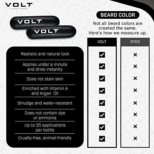 VOLT VOLT Grooming Instant Beard Color ECO 2 Pack Refill - Smudge and Water Resistant Quick Drying Brush on Color for Beards, Mustaches, and Eyebrows, Onyx (Black)