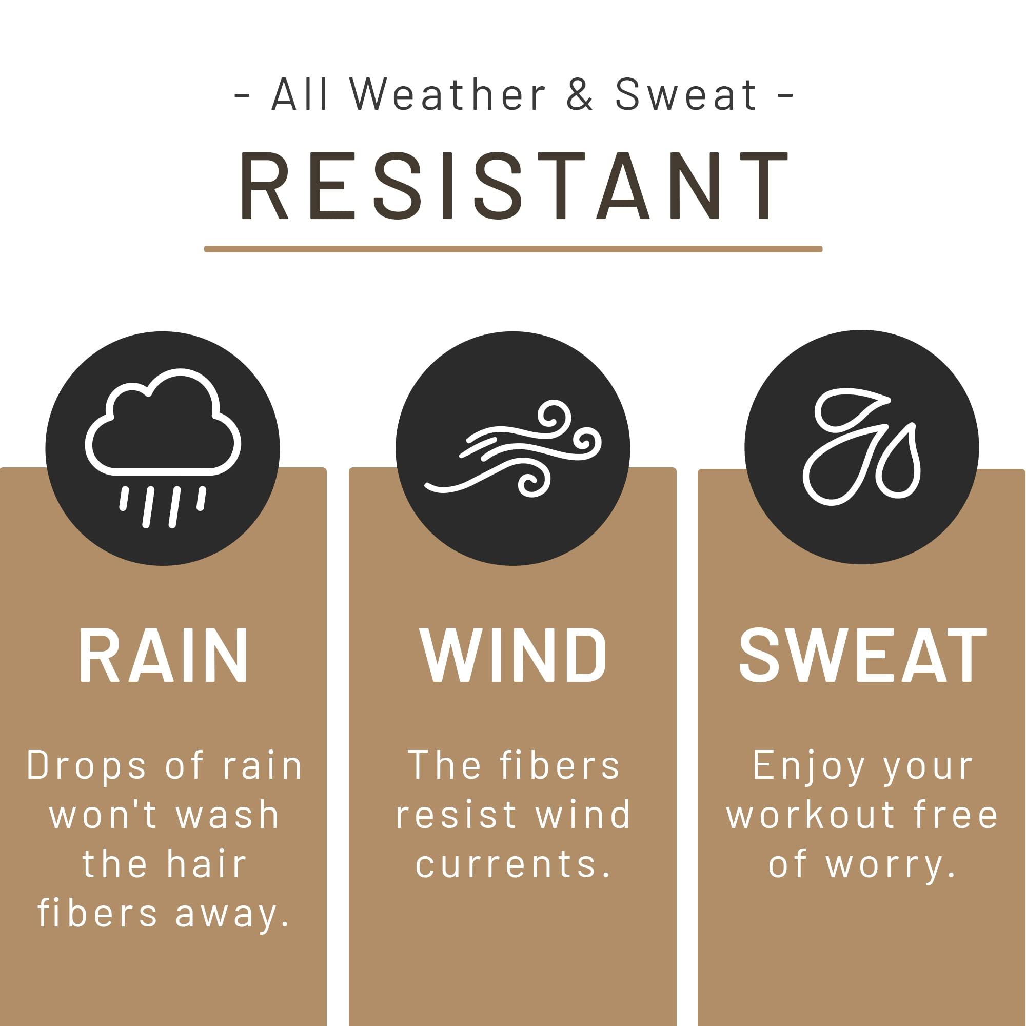 CONFIERR CONFIERR Keratin Hair Fibers for Men & Women - Fill In Fine or Thinning Hair, Instantly Thicker, Fuller Looking Hair (White 30g)