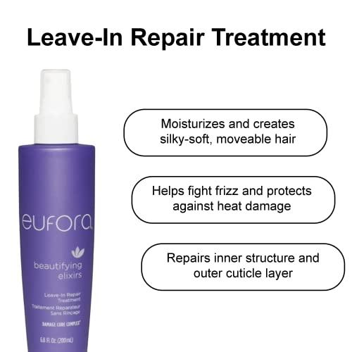 Eufora Eufora Beautifying Elixirs Leavein Repair Treatment 6.8 oz