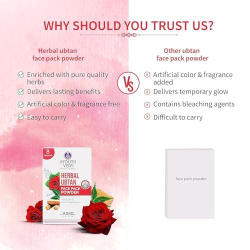 Generic Herbal Ubtan Face Pack Powder for Glowing & Rejuvenating Skin| Fights Acne, Dull Skin & Dark Spots| Makes Skin Soft & Supple (10g x 8 Sachets) (Pack of 1)