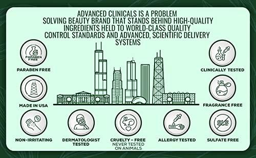 Advanced Clinicals Advanced Clinicals Collagen Skin Rescue Lotion