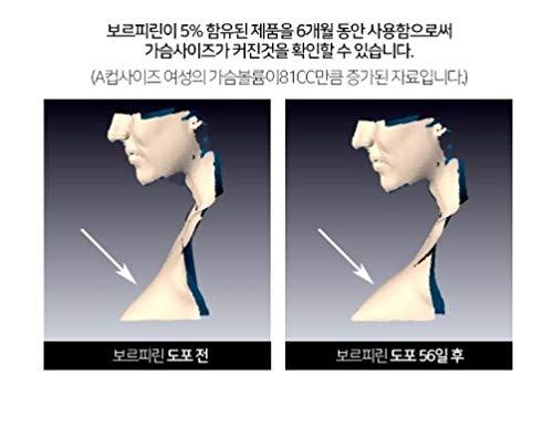 FRANCOISE FRANCOISE: 100% Volufiline Ampoule 10ml(0.3oz) France SEDERMA : For tightening FACE and body, Improve Skin Elasticity, Wrinkle Improvement.