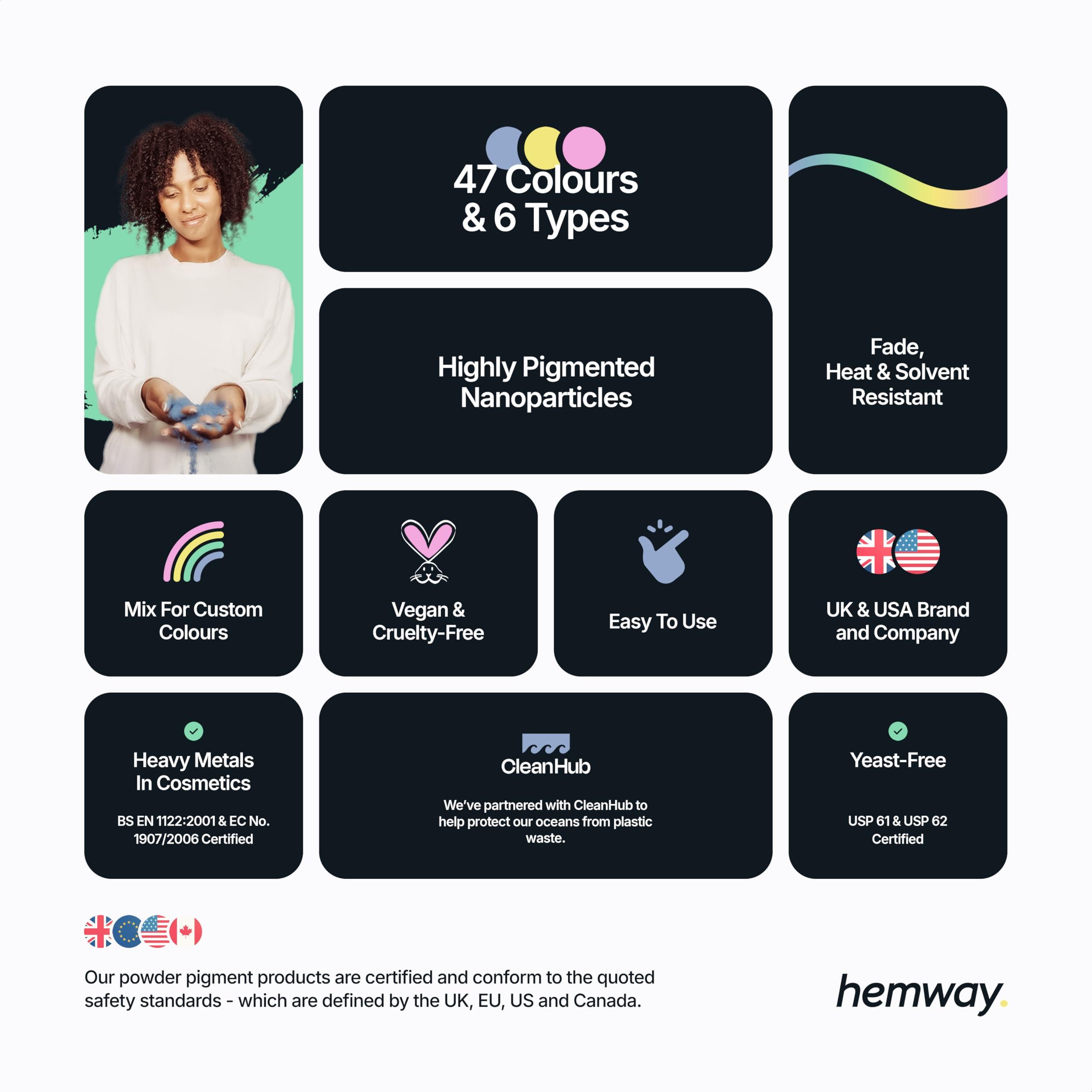 Hemway Hemway Mica Pigment Colour Powder Cosmetic Soap Bath Bomb Eyeshadow Nail Art Sparkle Eye Shadow Bath Bombs Pearlescent Foundation Iron Oxide - Metallic Ghost Pearl Purple - 50g / 1.75oz