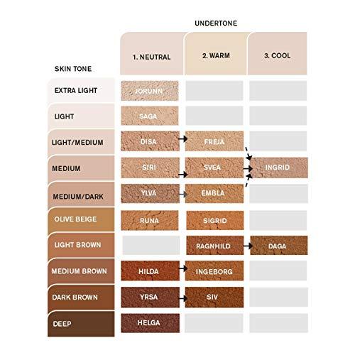 IDUN Minerals IDUN Minerals Mineral Powder Foundation - Longwear, Lightweight, Smooth Powder Formula - Blurring, Skin-Perfecting Finish - Vegan and Cruelty Free Formula - 009 Svea - 0.25 oz