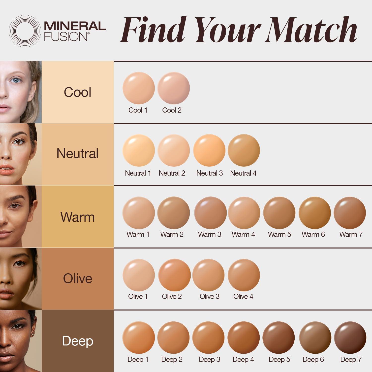 Mineral Fusion Mineral Fusion Full Coverage Foundation, Liquid Foundation - Warm 7- Dark to Tan Complexion w/Orange Undertones, Lightweight Matte Finish, Up to 12 Hr Hydration, Hypoallergenic & Vegan, 1 fl. oz