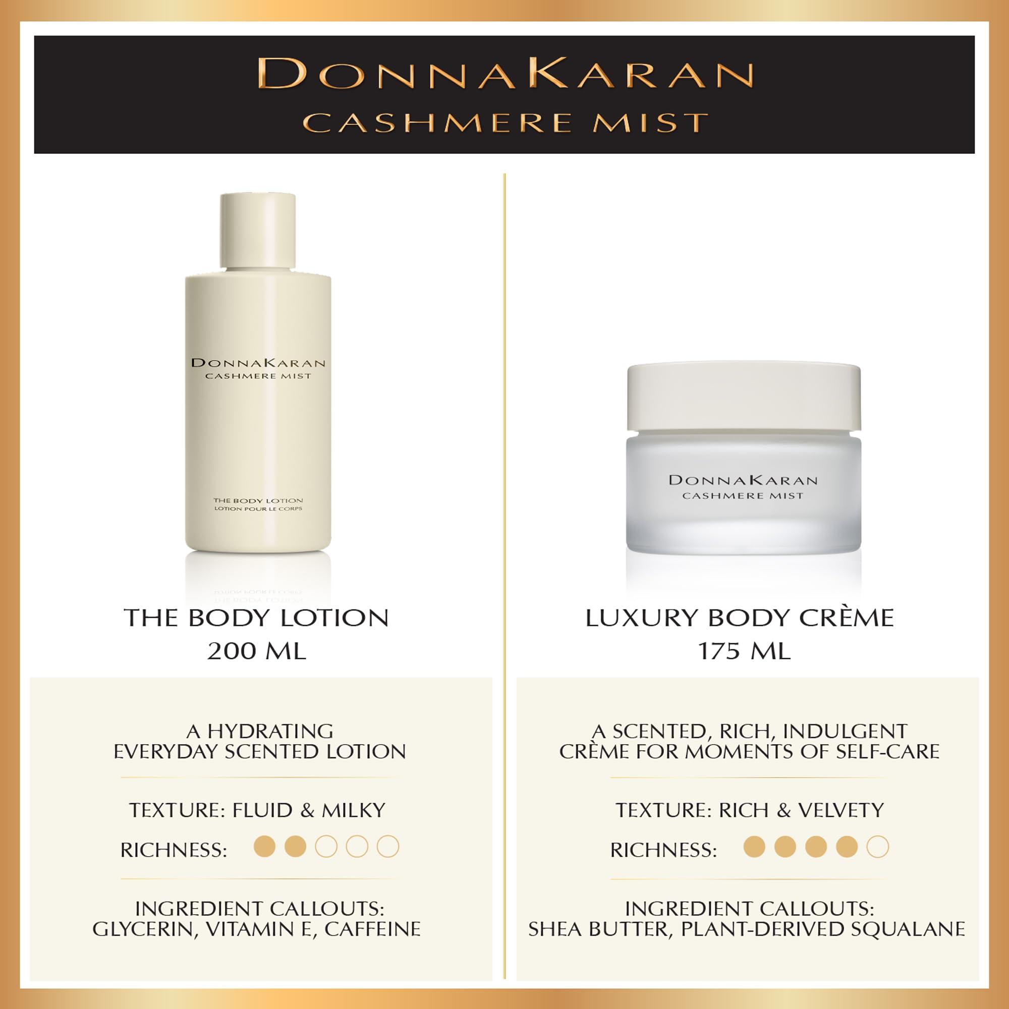 Donna Karan Cashmere Mist Donna Karan Cashmere Mist Body Lotion, 6.7 Fl. Oz.