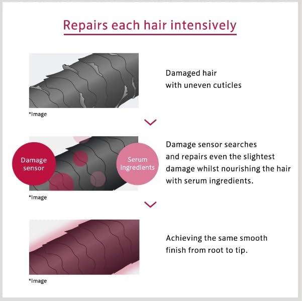 EMBEAUTY EMBEAUTY Fino Premium Touch Hair Mask treatment, 230g