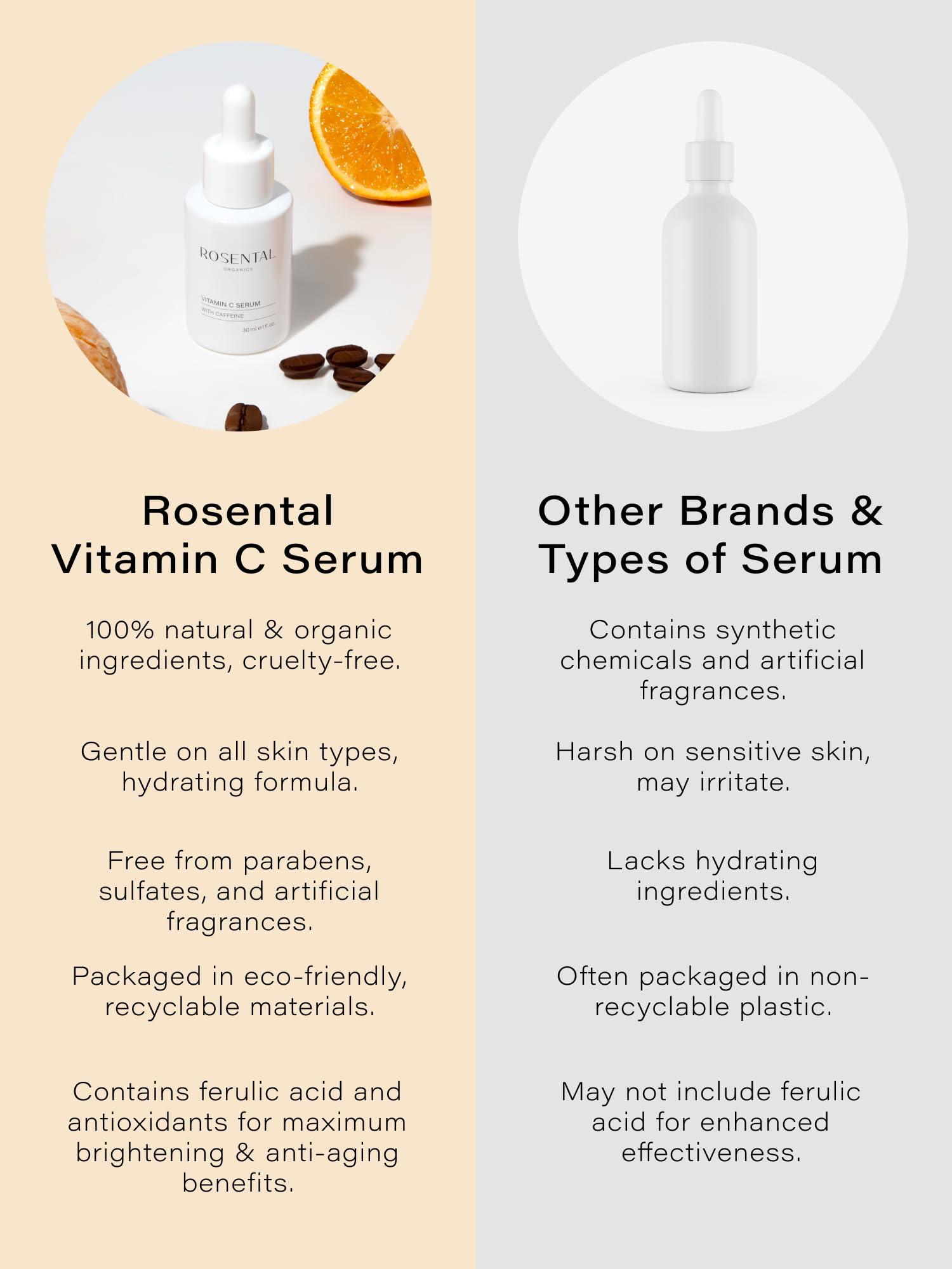 Rosental Rosental Organics Vitamin C Serum with Caffeine (30ml) - Hydrating Facial Serum - Against dark pigment spots and acne scars - Wrinkles - Brightening facial care - Natural Cosmetics - Made in Germany