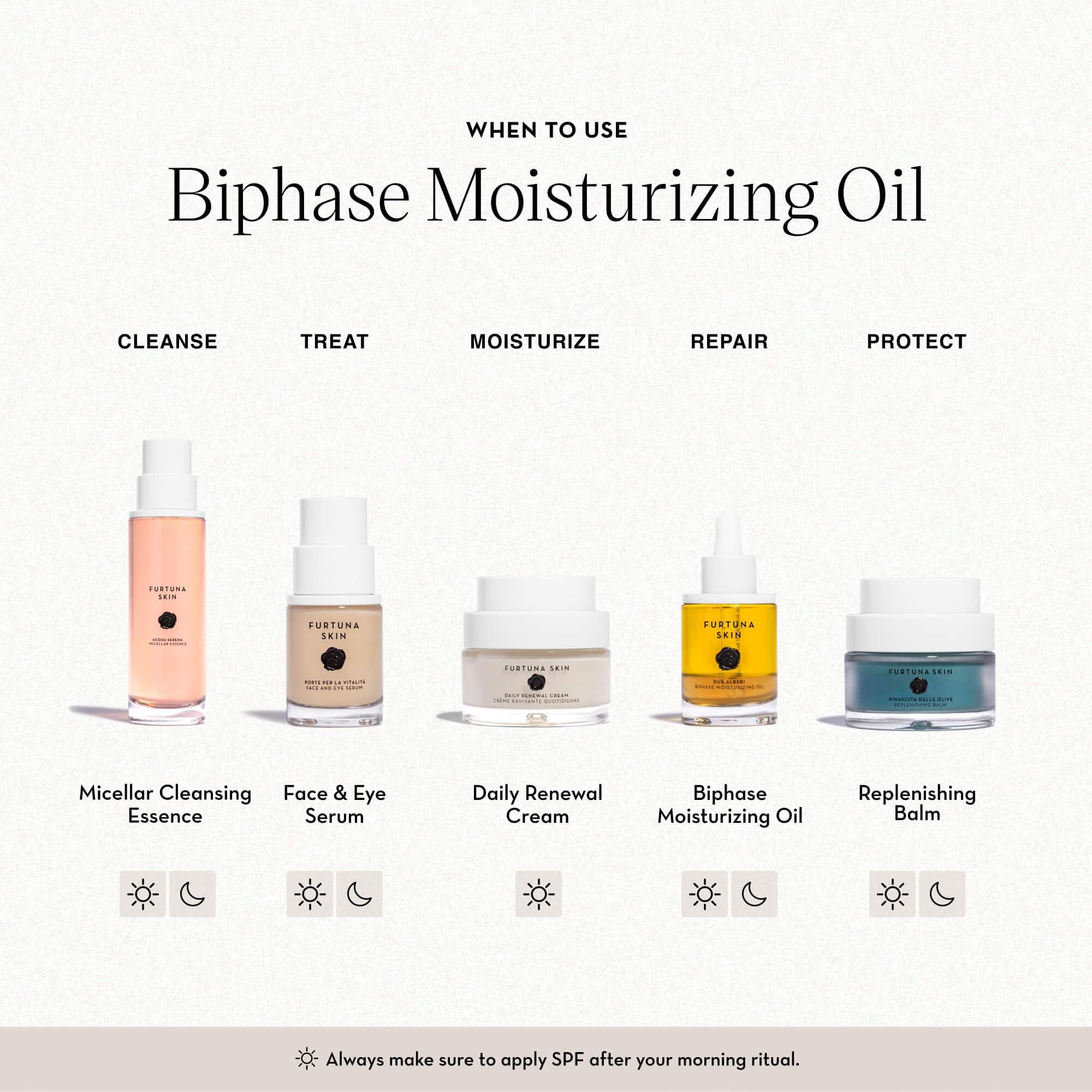 Furtuna Skin Furtuna Skin Biphase Moisturizing Oil - Hydrating, Plumping & Protecting Face, Neck, and Decollete Oil, Vegan & Cruelty-Free, Organic Olive Oil-Infused, 30ml