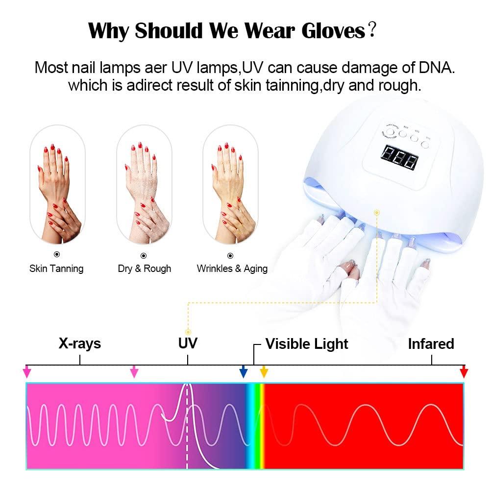 Lotifie Lotifie uv protection gloves for gel nails lamp, Anti UV Light Glove for Manicures Nail Art (white gloves)