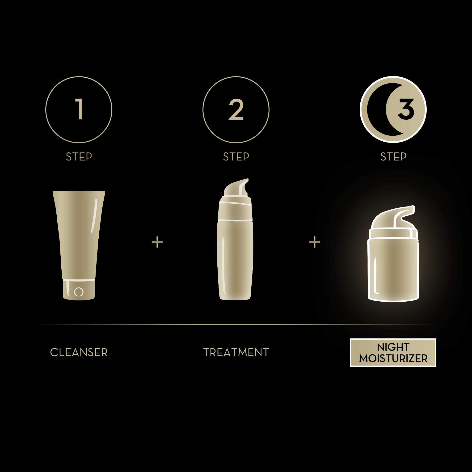 Olay Olay Anti-Wrinkle Firm and Lift Night Cream for 40+, 1.7 Ounce