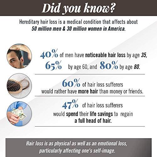 Ardell Thick FX Ardell Thick FX Black Hair Building Fiber for Fuller Hair Instantly, 0.42 oz