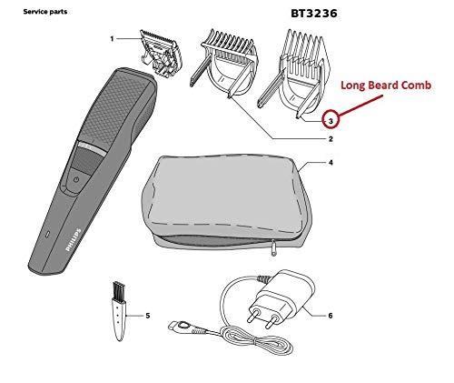 SERVICE_PARTS 10.4mm to 20mm Long Beard Comb Compatible with Philips Trimmer Shaver