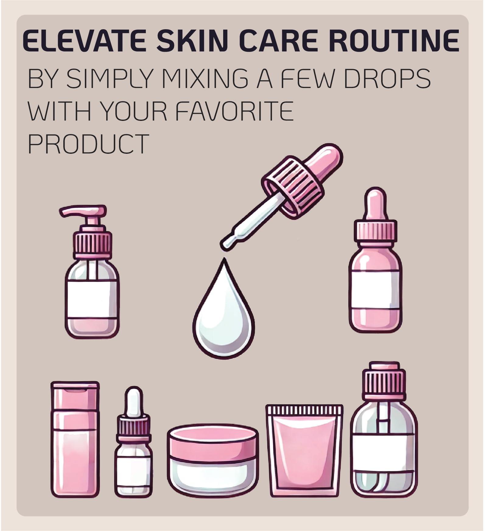 Nano Recipe Versatile 100% Matrixyl 3000 Concentrate from Sederma, France - Add 1-2 Drops to Any Skincare Routine