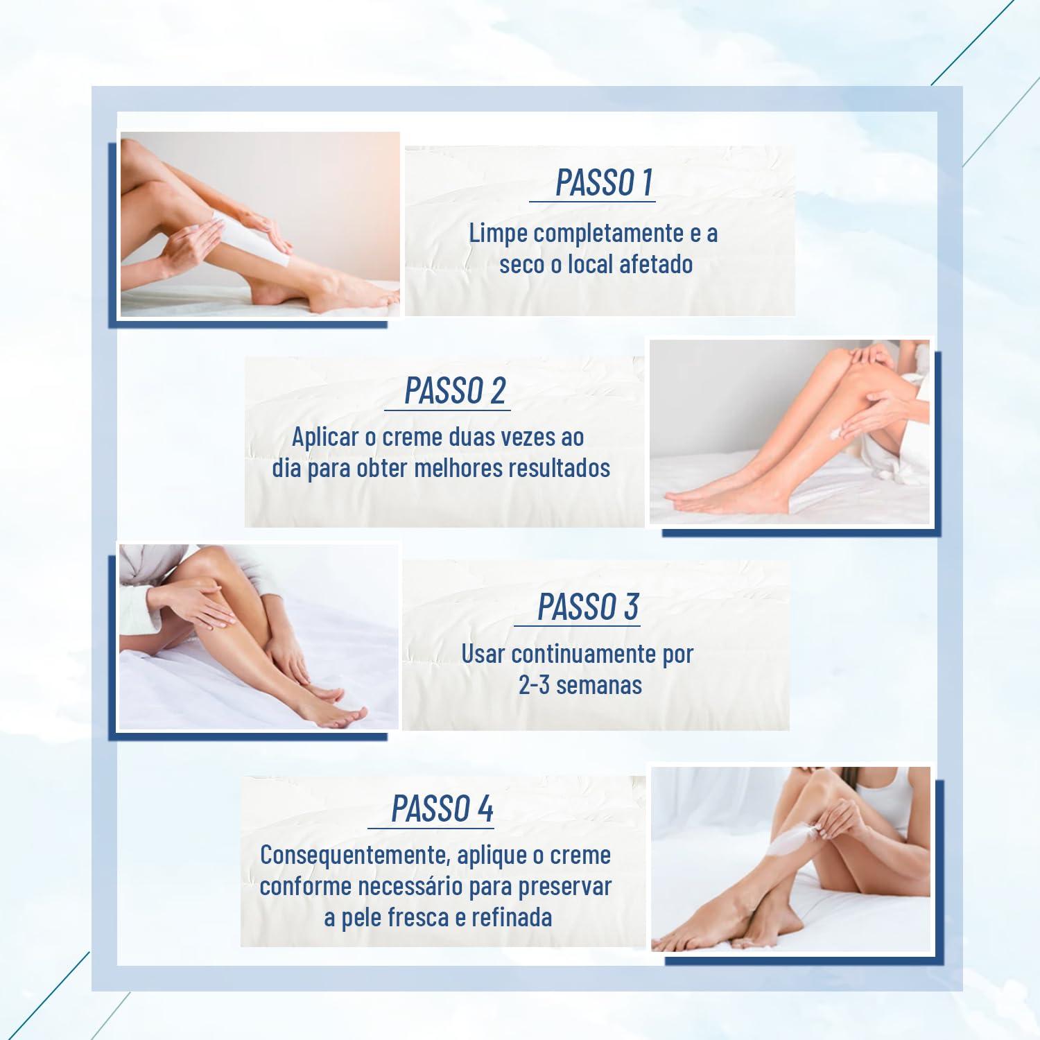 OUKEYA OUKEYA Urea Cream 40 Percent, Urea Foot Cream for Dry Cracked, 40 per Urea Lotion for Feet Maximum Strength (2 Packs)