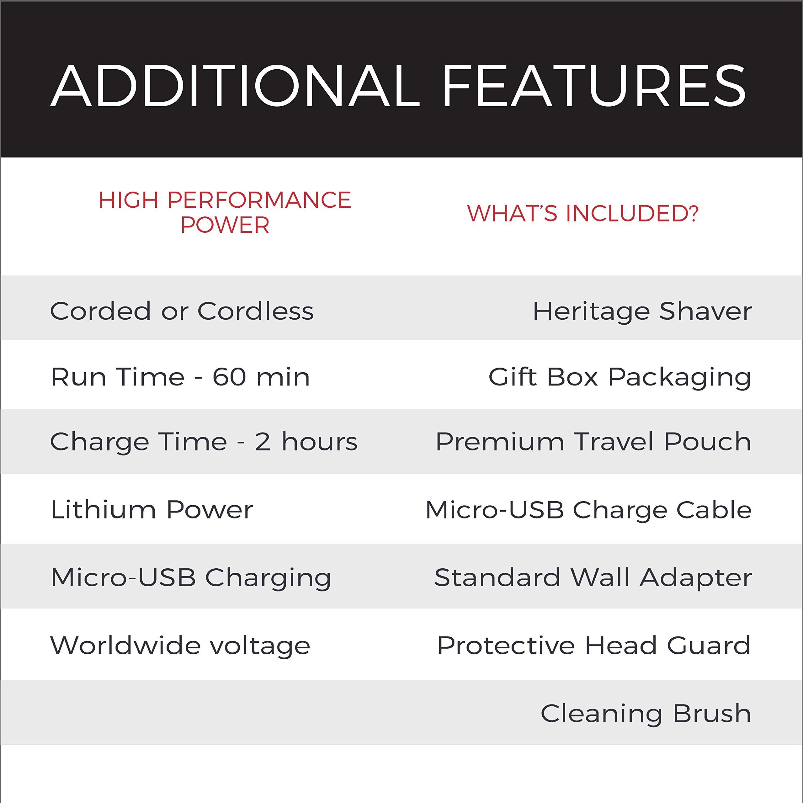 Remington Remington Heritage Series Shaver