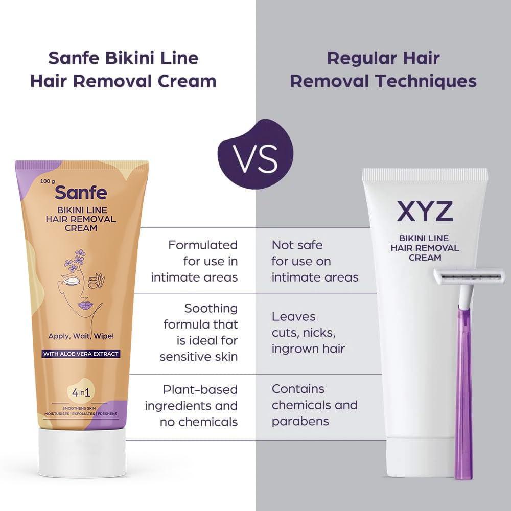 Generic Generic S-anf\'e Hair Removal Gel- 100ml with Aloe Vera & Coconut Extracts (Hair removal Cream 100 gm), Brown