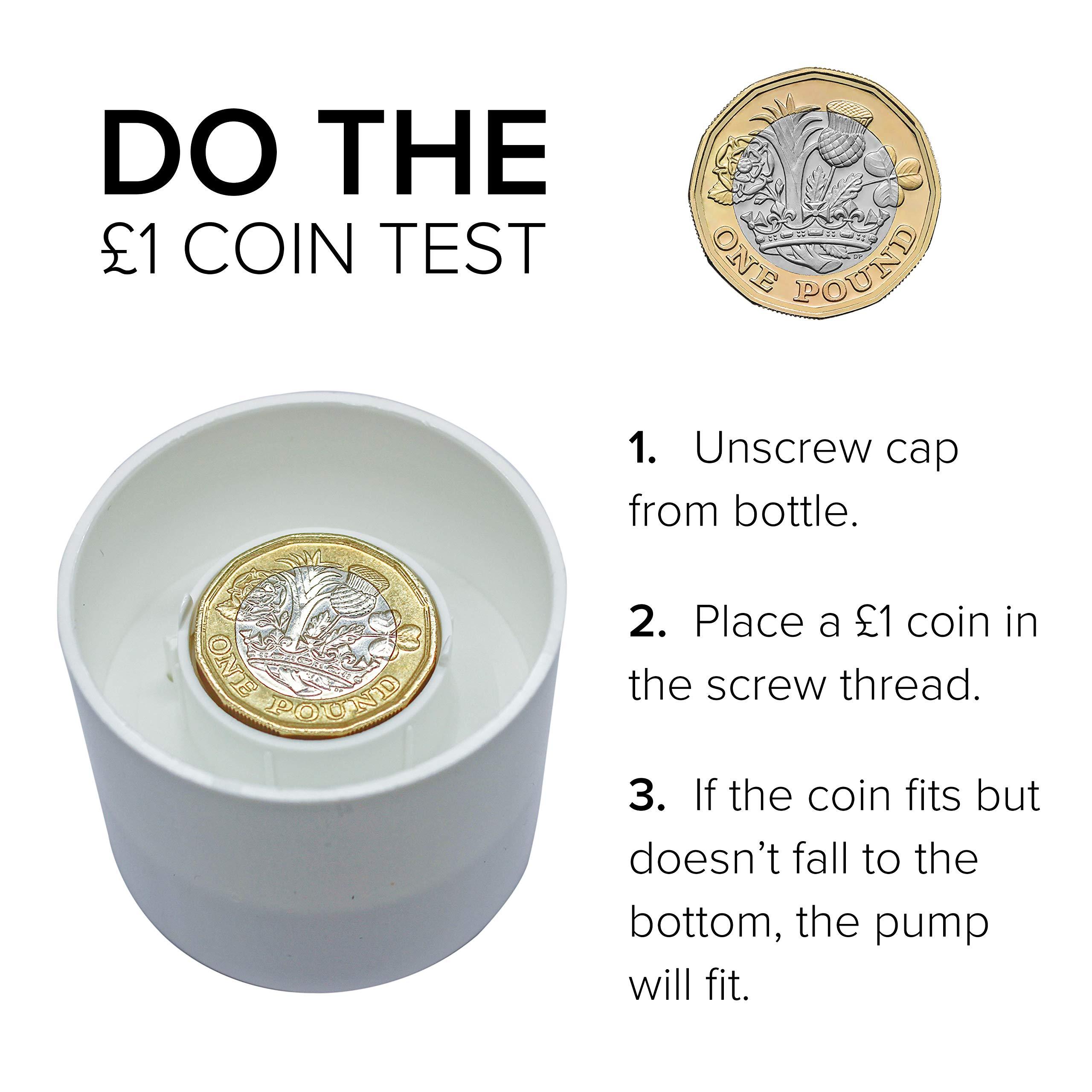 NYK1 Professional Universal FIT Shampoo Pump Bottle Dispenser (200ml - 750ml) for 24mm Neck Bottles, Adjustable Length Lotion and Liquid Soap Dispenser Pump NYK1 Shampoo Dispenser - Dispenses 4ml Dose