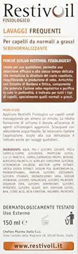 RestivOil RestivOil SH olioshampoo 150 ml