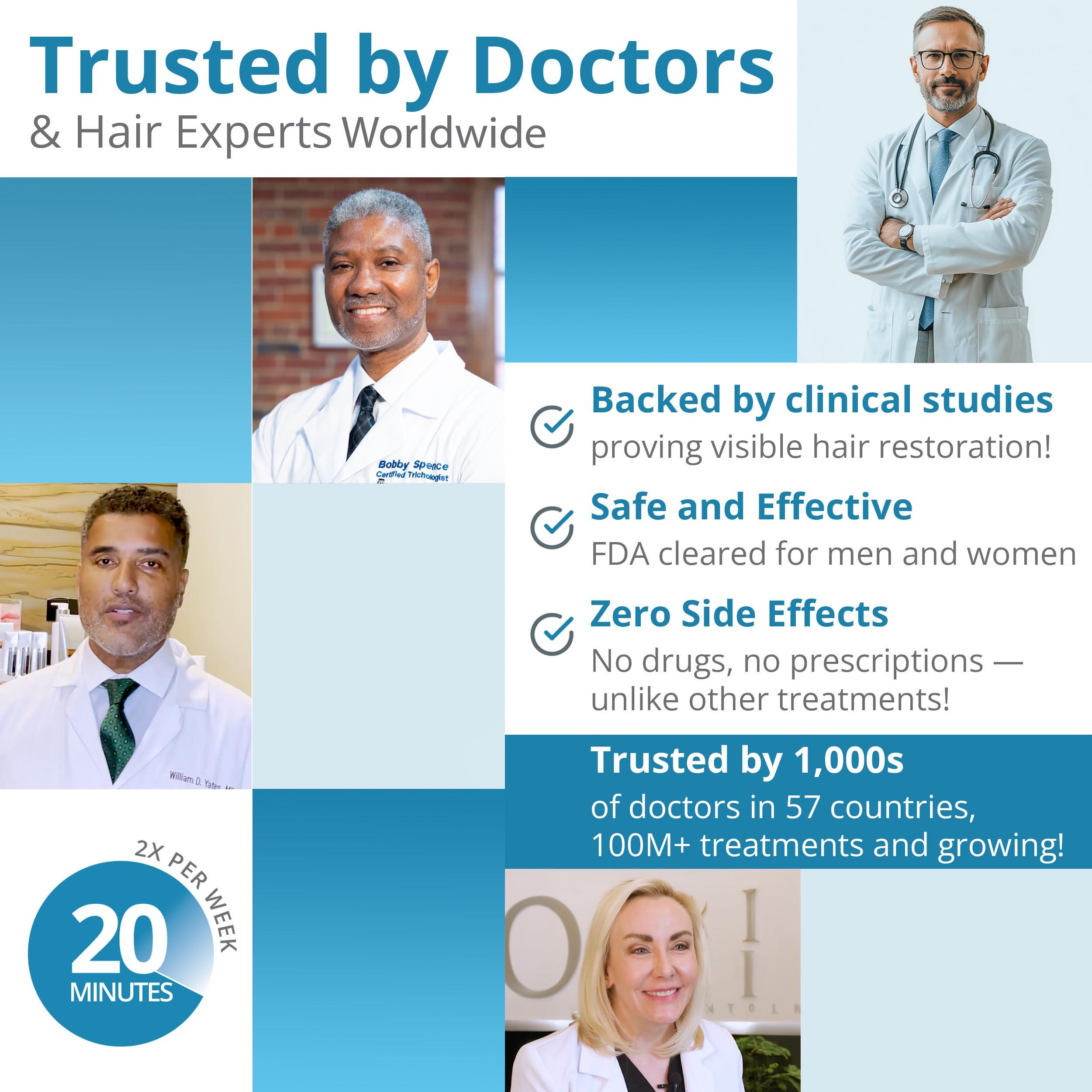 Theradome Theradome PRO Laser Hair Growth Helmet LH80 - Light Therapy for Hair Regrowth and Hair Loss Treatment - FDA Cleared for Men & Women - Made to Exacting Standards in the USA