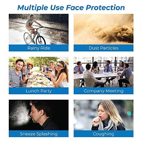 Pac-Dent Pac-Dent iVisor Plus Reusable Face Shield Kit, Full Face Protective Shield with Anti-Fog Coating and Cinch Cord, Adjustable to Comfortably Fit All Head Sizes, Teal