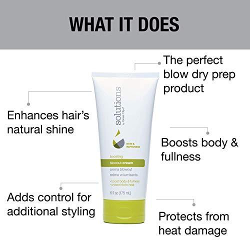 GREAT CLIPS GREAT CLIPS Solutions Boosting Blowout Cream, 6oz | Boosts Body & Fullness |Perfect Blow Dry Prep Hair Product | Extends your Blowout