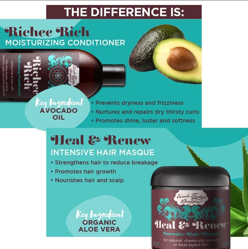 Uncle Funky's Daughter Uncle Funky's Daughter Richee Rich Moisturizing Conditioner, 8 oz