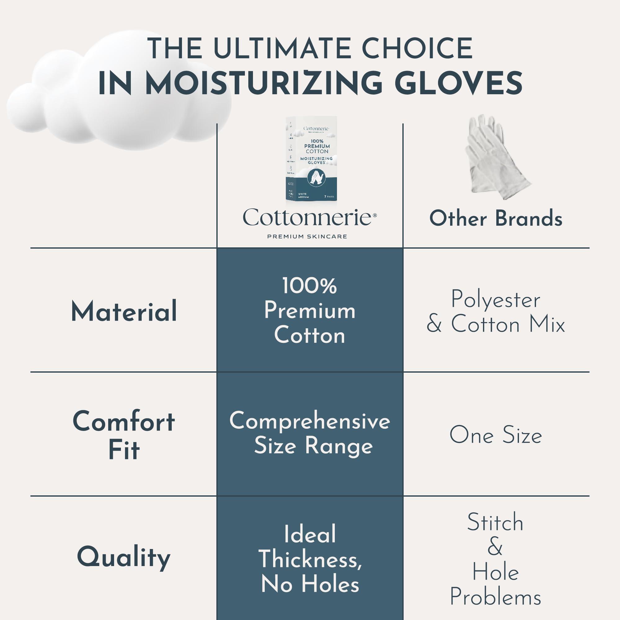 Cottonnerie Gaxcoo Cottonnerie Cotton Gloves for Dry Hands Sleeping, Moisturizing Gloves Overnight, Hand Moisturizer Gloves, Moisture Gloves for Dry Hands Overnight, Sleeping Gloves, Eczema Gloves, Medium 1 Pair