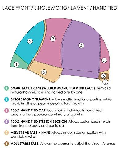 Jon Renau & Mara Ray Kaia - Synthetic Lace Front Single Mono. Handtied Wig by Jon Renau,Stand,Comb,Mara Ray 4oz Luxury Shamp & Cond Kit,19 Page Belle of Hope Wig Care Booklet-6pc Bundle (12FS12)