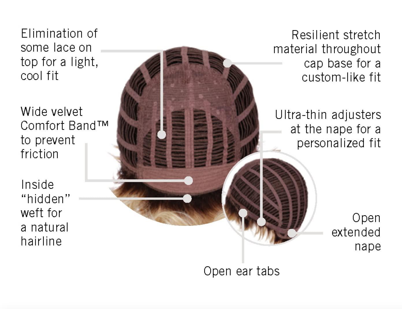 Hair u wear Hair u wear Hairdo Sassy Curl Jayne Mid-Length Curly Wig, Average Size Cap, SS130 Rooted Dark Copper