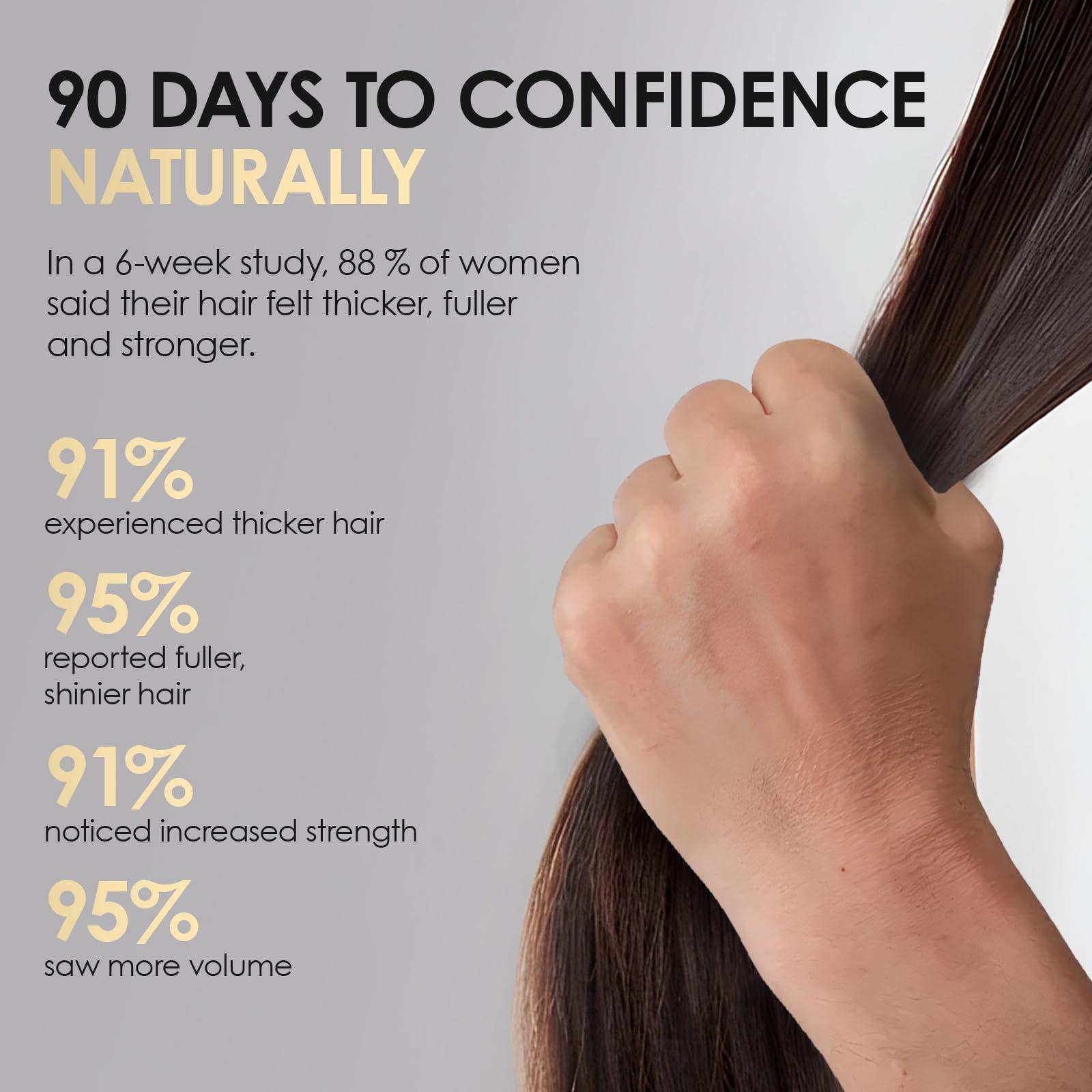 ThickTails ThickTails Stimulating Hair Growth Shampoo for Women | Sulphate-Free Caffeine & Biotin Formula | Encourages Fuller-Looking Hair | Supports Scalp Health | Colour-Safe & Hydrating