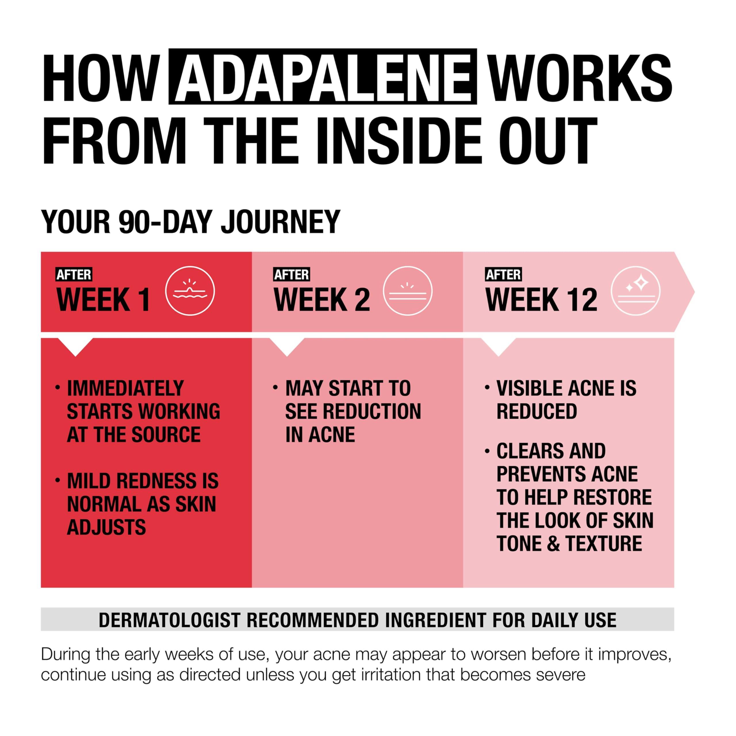 Neutrogena Neutrogena Adapalene Gel Acne Treatment, 0.1% Adapalene Acne Medication for Pimples & Blemishes, Once Daily Topical Retinoid Gel to Help Fight Breakouts, Oil- & Fragrance-Free, 1.6 oz