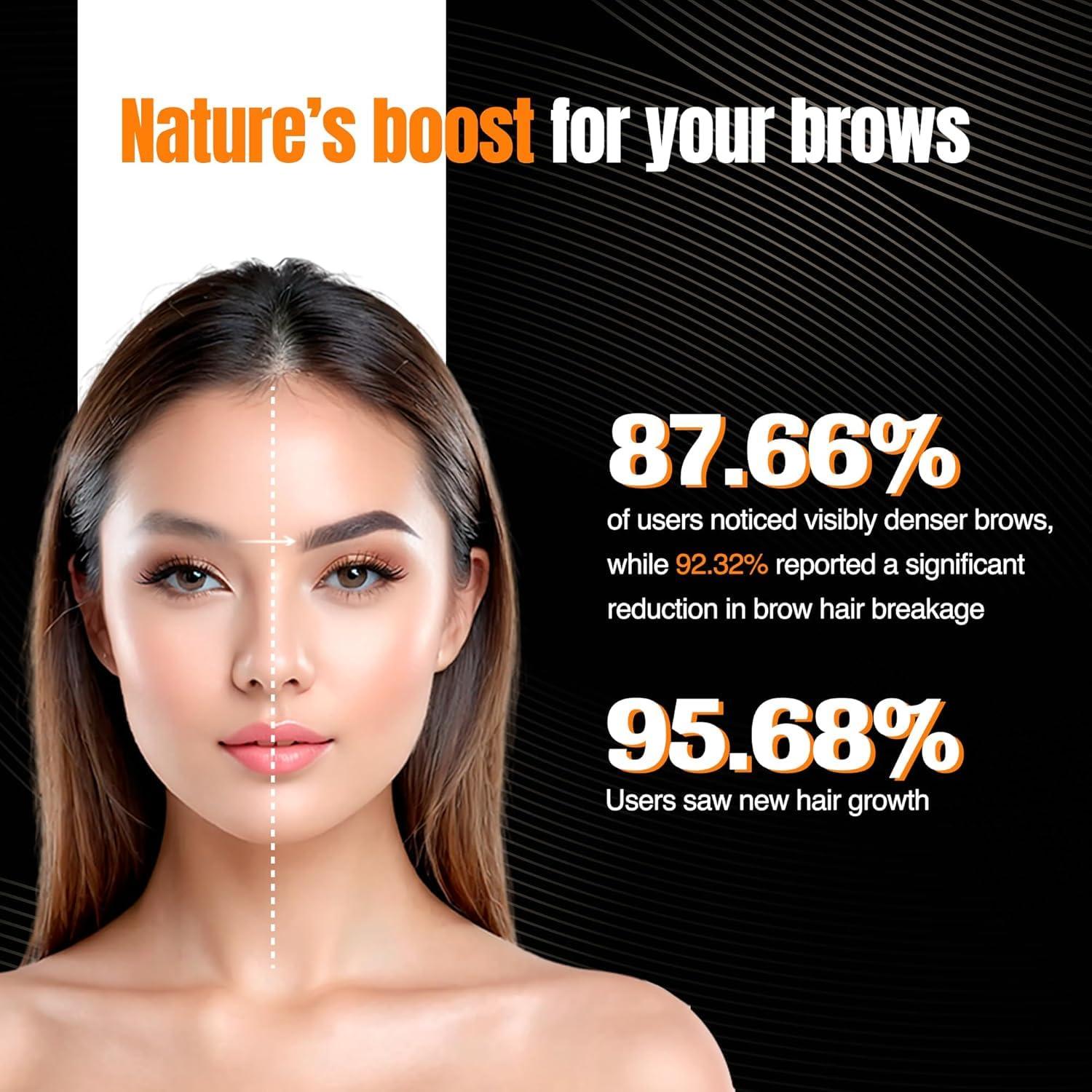 NOURISH MANTRA Nourish Mantra Eyebrow Growth Serum | Formulated with Redensyl, Biotin, Peptides & Amino Acids | Natural Eyebrow Serum and Enhancer for Thicker Brows | Brow Enhancing Serum 10 ml