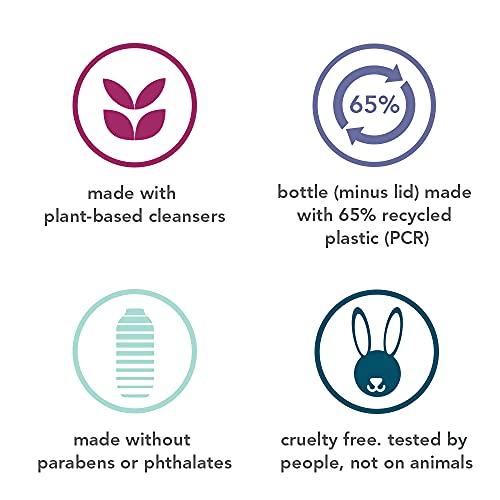 Method Method Method Body Wash, Simply Nourish, 18oz, 2 Pack, Simply Nourish, 18 fluid_ounces