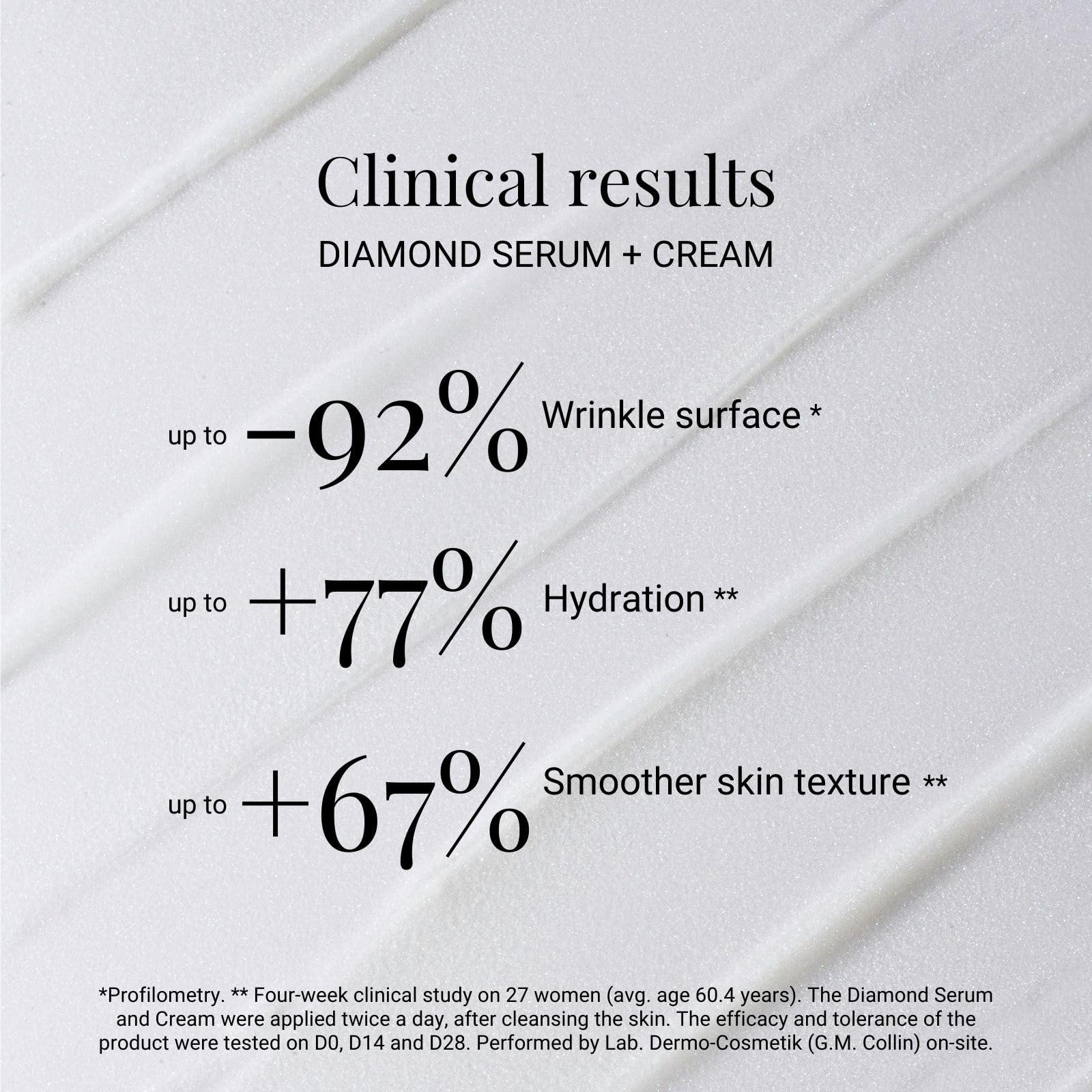 G.M. COLLIN G.M. COLLIN Diamond Serum | Anti Aging Face Serum to Reduce the Appearance of Fine Lines and Wrinkles | Hydrating Skincare with Firming Ingredients