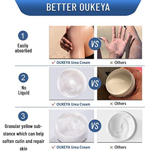 OUKEYA OUKEYA Urea Cream 40 Percent, Urea Foot Cream for Dry Cracked, 40 per Urea Lotion for Feet Maximum Strength (2 Packs)