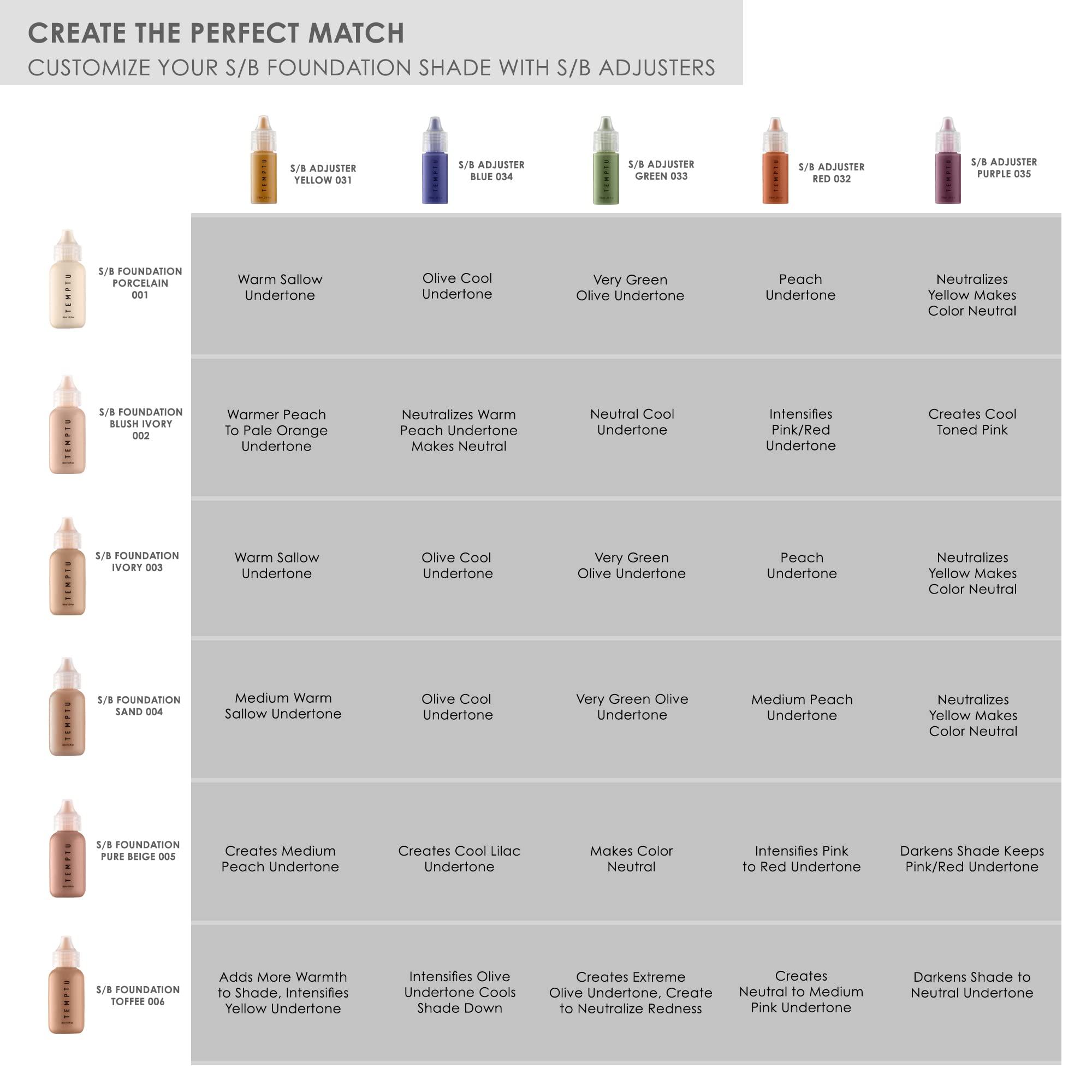 Temptu TEMPTU S/B Silicone-Based Shade Adjuster Starter Set: Long-Lasting, Highly-Pigmented Formula For Customizing S/B Foundation Shades | Includes 7 Primary Colors