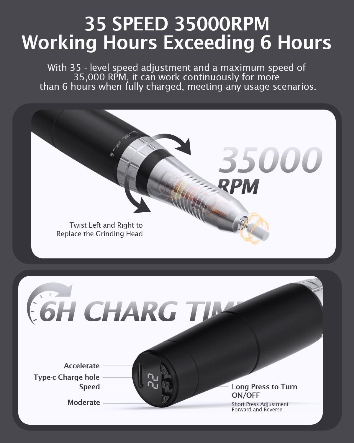 Farocup Professional Electric Nail Drill Kit, Cordless Nail File Machine for Home/Salon Use, 5-Speed Manicure Pedicure Tools with LED Light, Quiet Nail Grinder for Acrylic/Gel/Thick Toenails