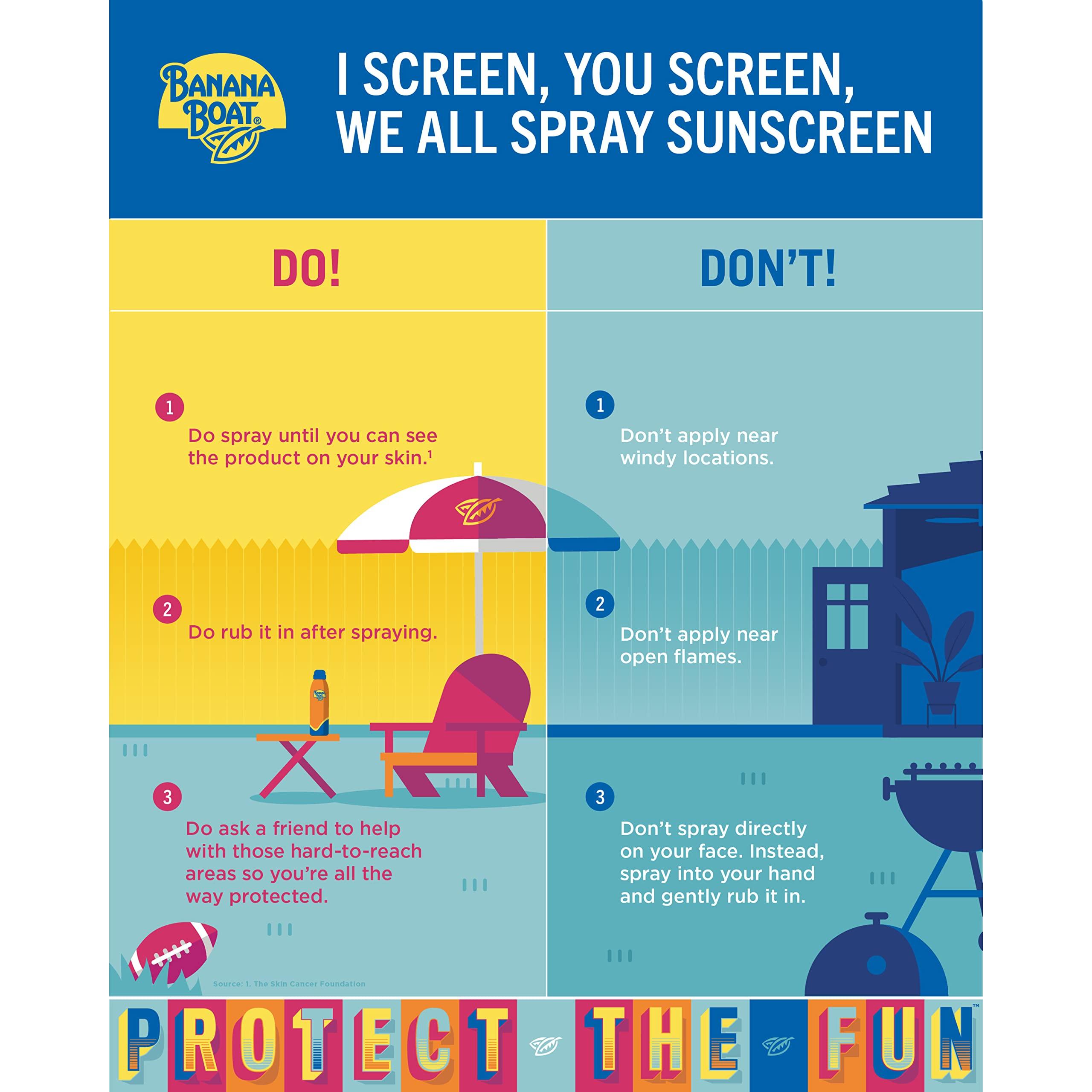 Banana Boat Banana Boat Sport Ultra SPF 50 Sunscreen Spray Twin Pack | Banana Boat Sunscreen Spray SPF 50, Spray On Sunscreen, Water Resistant Sunscreen, Oxybenzone Free Sunscreen Pack, 6oz each (Pack of 2)