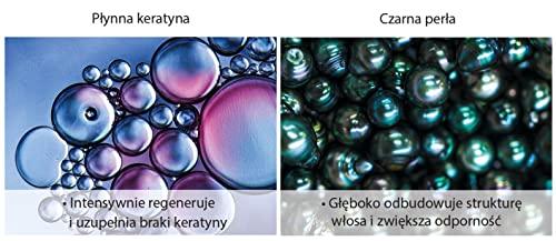 GLISS Gliss Kur Ultimate Repair Anti-Damage Hair Mask 300 ml / 10 fl oz