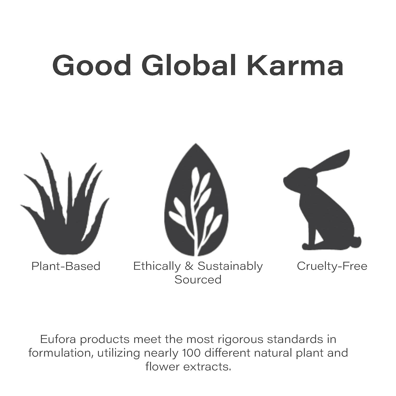 Eufora Eufora Urgent Repair Revitalizing Treatment 36 Fl.Oz