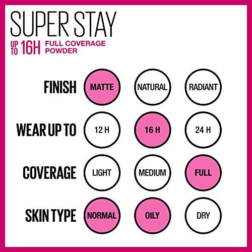Maybelline New York Maybelline Super Stay Full Coverage Powder Foundation Makeup, Up to 16 Hour Wear, Soft, Creamy Matte Foundation, Buff Beige, 1 Count