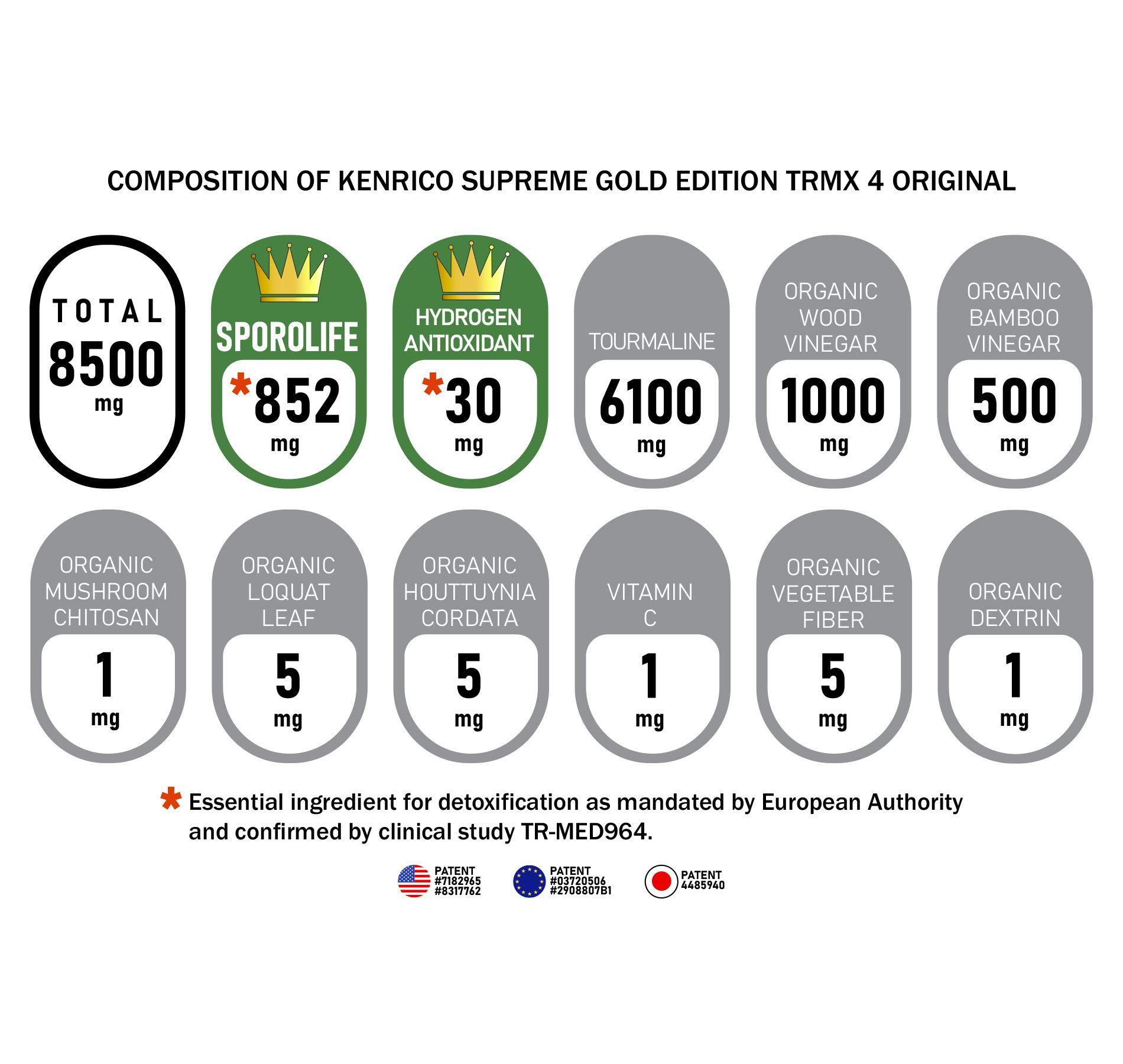 KENRICO KENRICO Supreme Gold TRMX 4 with Regular White Adhesives (50)