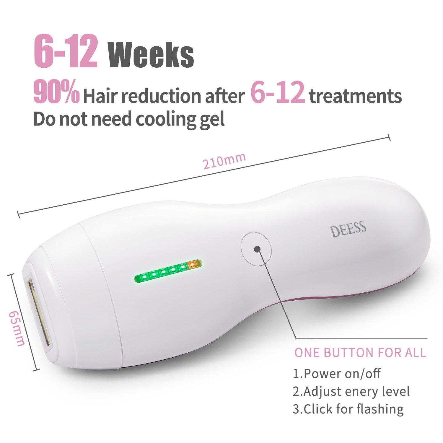 DEESS DEESS IPL Hair Removal Device, GP589 Unlimited Flashes Laser Hair Removal for Women & Men, Long-Lasting Result & Safe, At-Home Hair Remover System for Face, Bikini Line, Whole Body